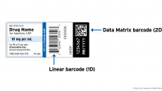data matrix barcodes